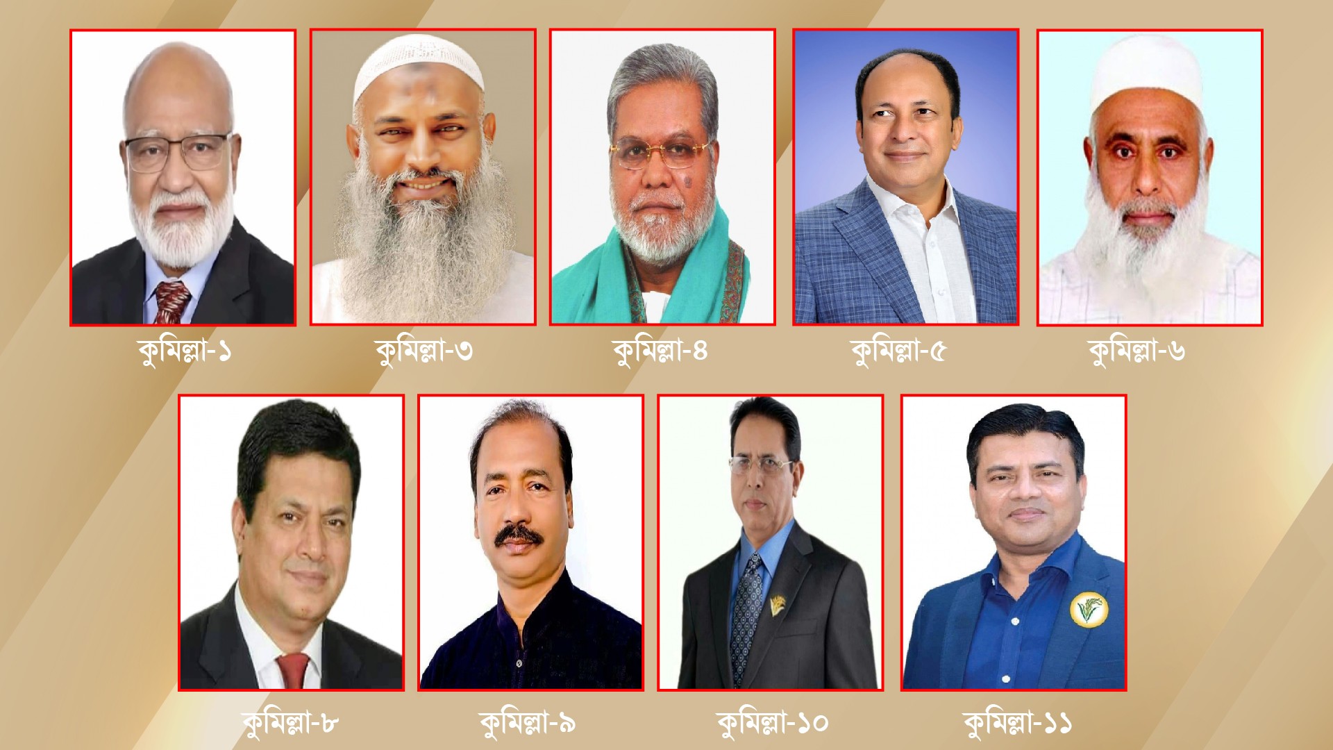 সংসদ নির্বাচনে কুমিল্লার ৯টি আসনে বিএনপির মনোনয়ন পেলেন যারা